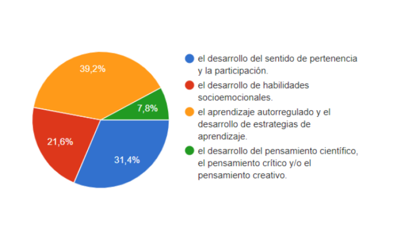 GRAFICA ATENEOS